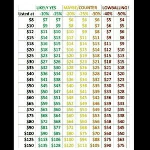 Keep in mind!🌸🌼