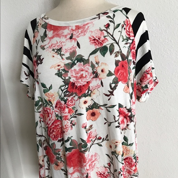 🚫🚫🚫 - Picture 2 of 3