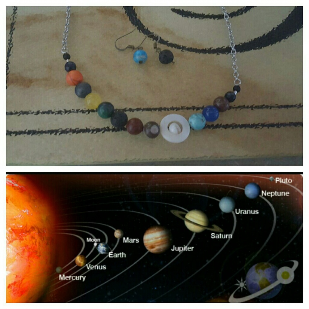 Solar system necklace with earth and moon earrings