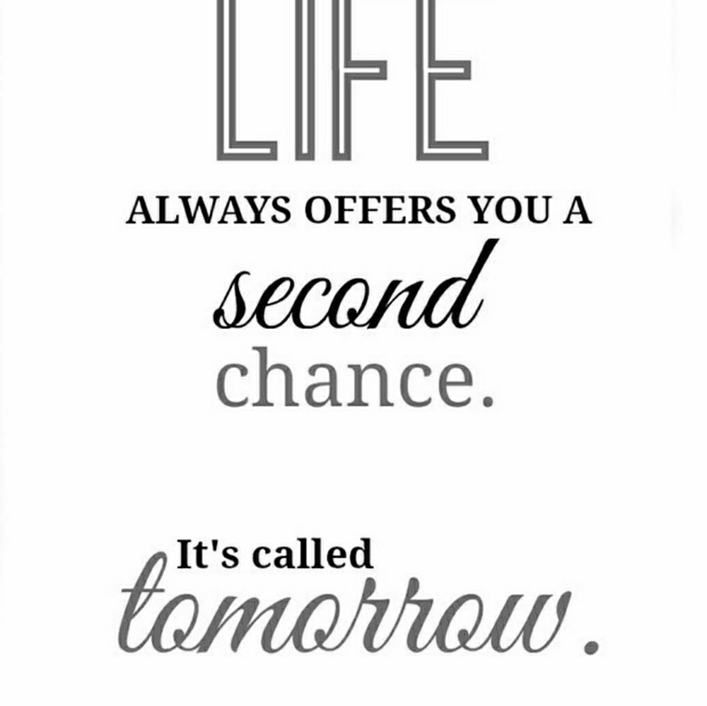 Chances