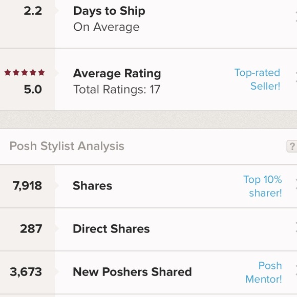 Meet your Posher, Shay! 🤗 Top Rated Seller! - Picture 5 of 7