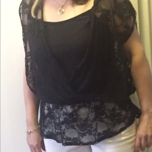 Top