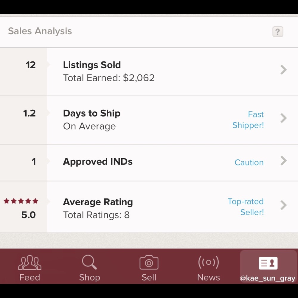 Sellers Stat