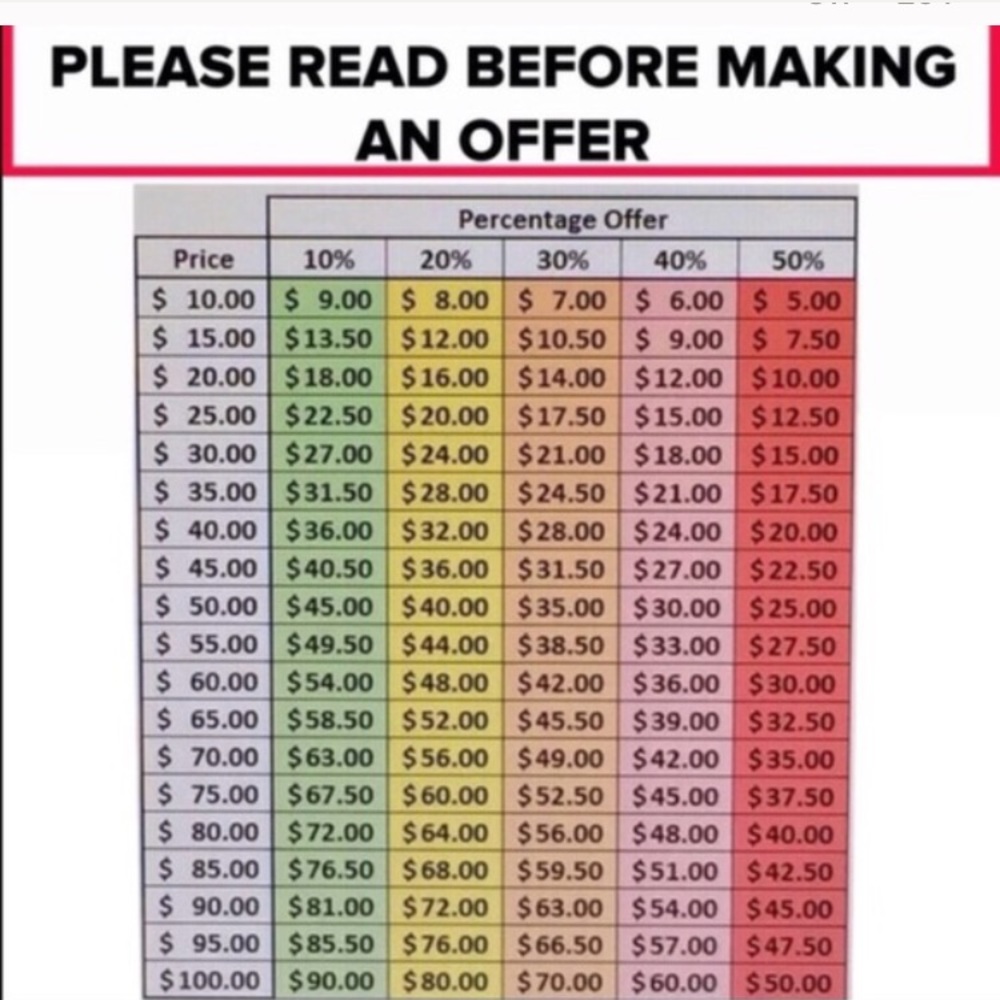 Reasonable offers always accepted. 😁