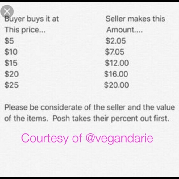 Reasonable offers always accepted. 😁 - Picture 2 of 2