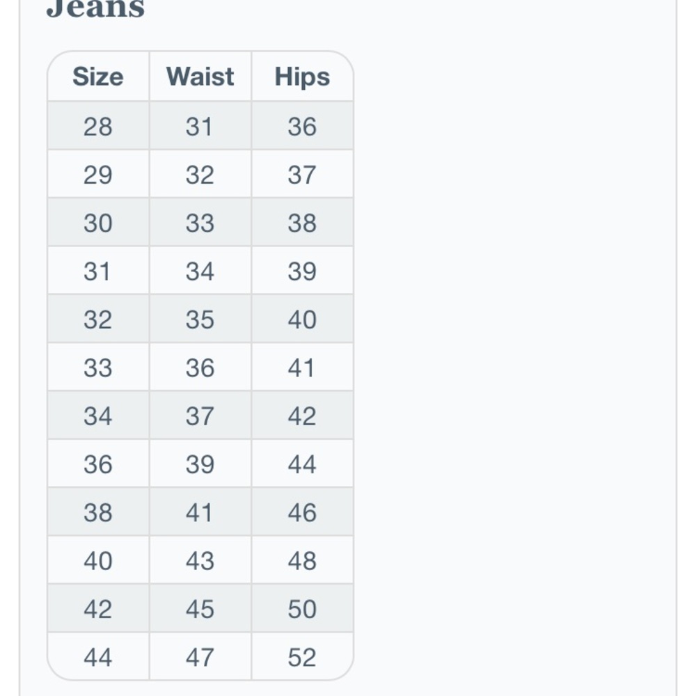 Men's Sizing Chart True Religion Jeans