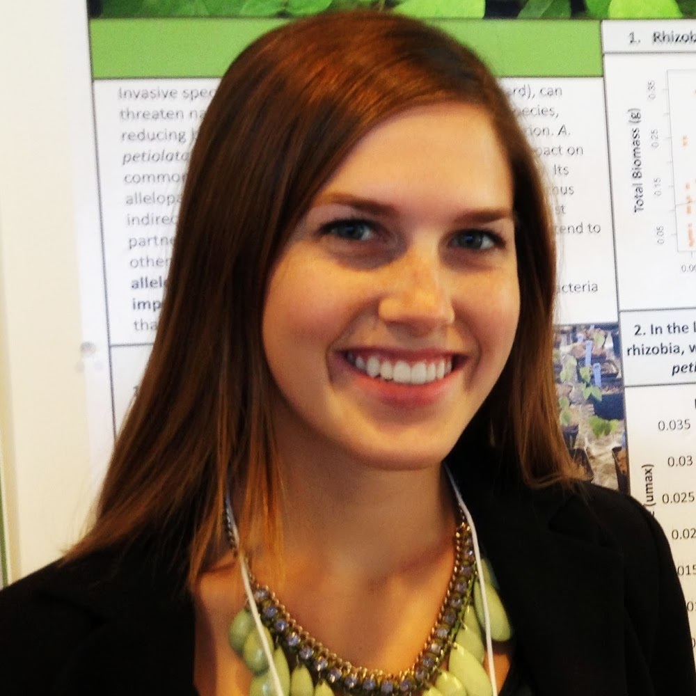 Meet your Posher, Tina