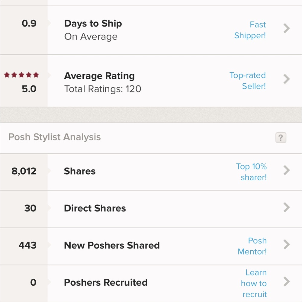 Check my closet, check my stats!! 🤗📦