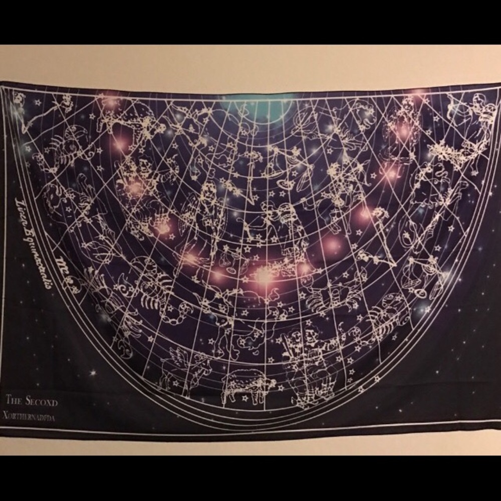 Horoscope Astrological Tapestry