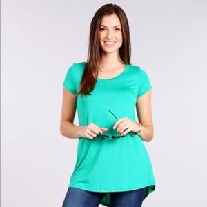 Score-145. Kelly Green 🏞🌇🌃