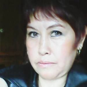 Meet your Posher, Guadalupe