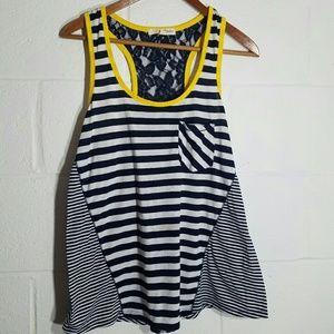 Pattern blocked tank