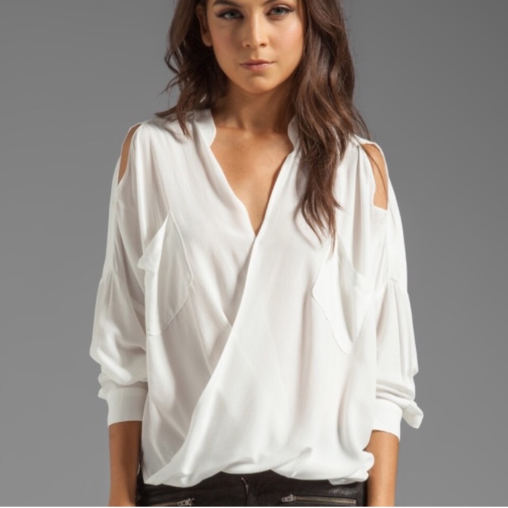 Funkitional top listing 2