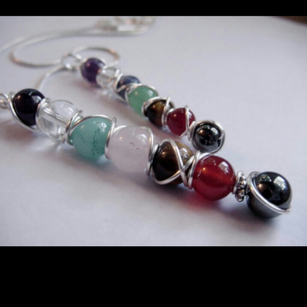 Chakra pendant