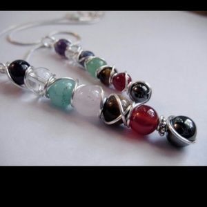 Chakra pendant