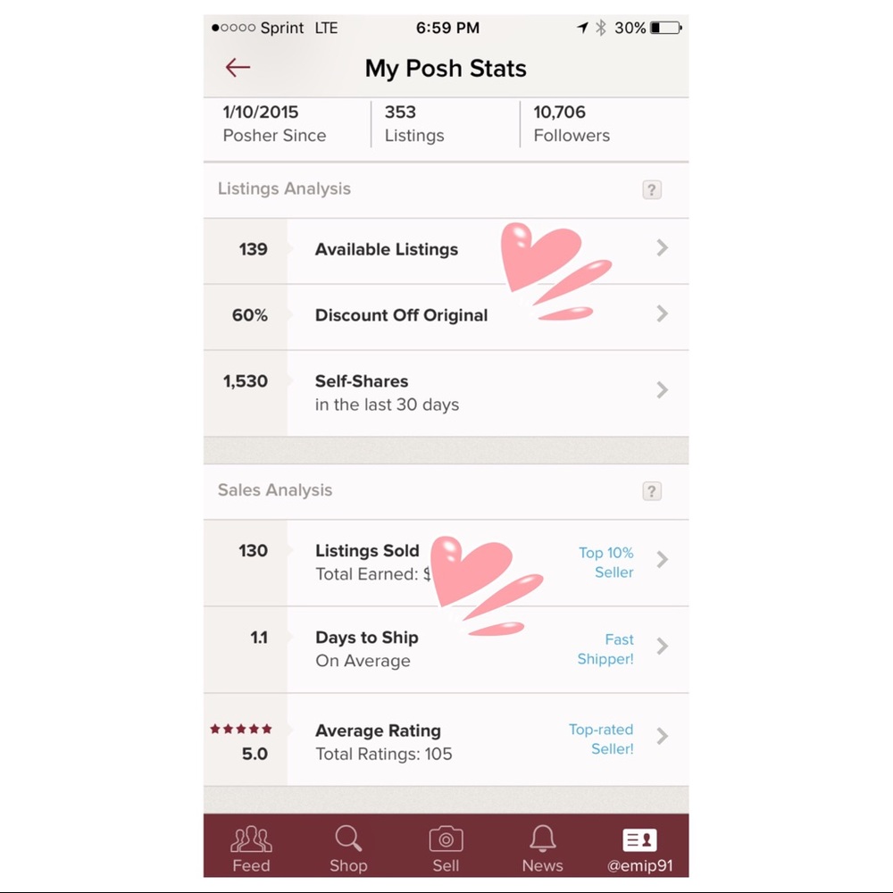 Suggested User & Ambassador ❣️💕👠 💄💋