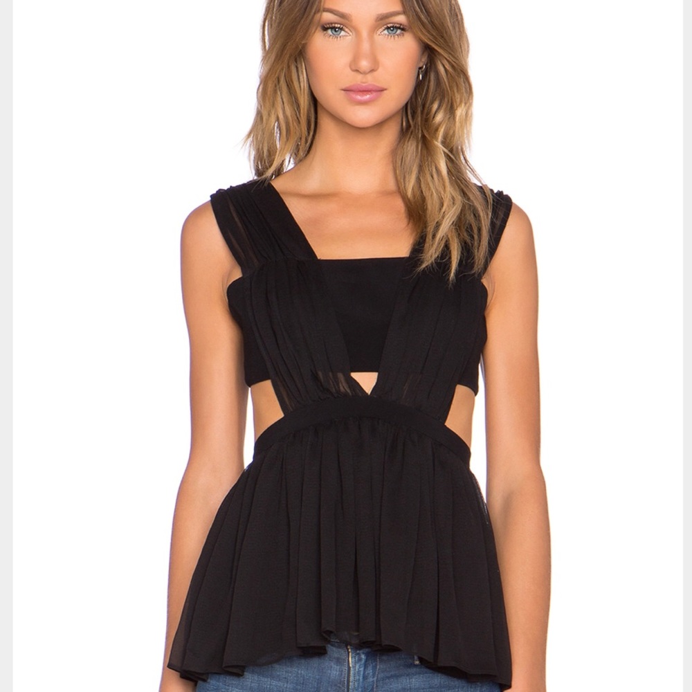 The JETSET DIARIES top