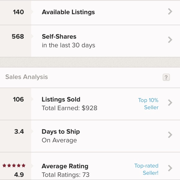 Meet Your Posh Stylist! - Picture 4 of 4