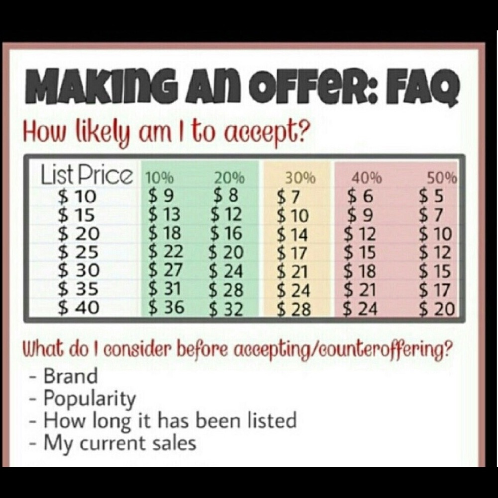 ‼️PLEASE READ‼️ EXCELLENT GUIDE WHEN MAKING OFFERS