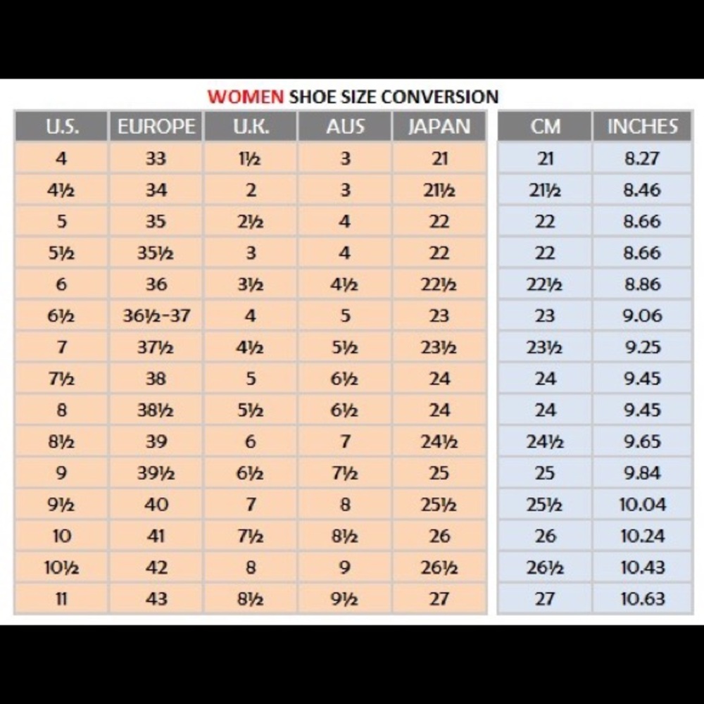 Not for sale