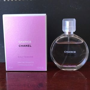 Chance eau Tendre 1.2oz