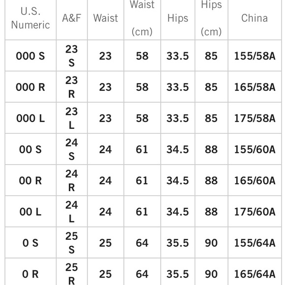 Abercrombie and Fitch ripped jeans DONATED - Picture 5 of 6