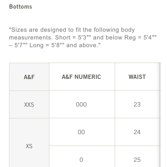 Abercrombie and Fitch ripped jeans DONATED - Picture 6 of 6