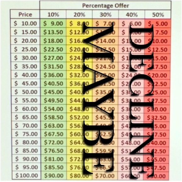 BOGO 🆕 Striped high low faux wrap skirt - Picture 8 of 8