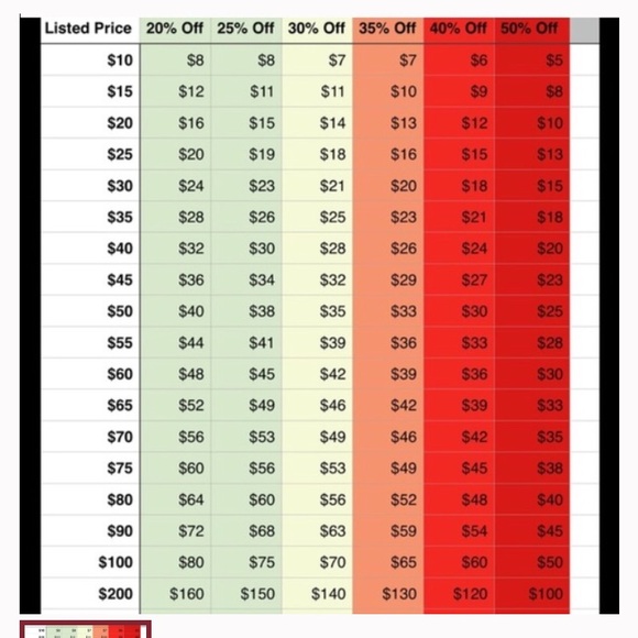 Closet sale - Picture 1 of 1