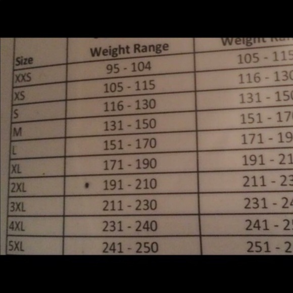 Waist trainer - Picture 4 of 4