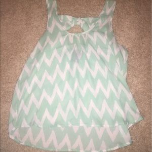 Sea foam green and white tank!!