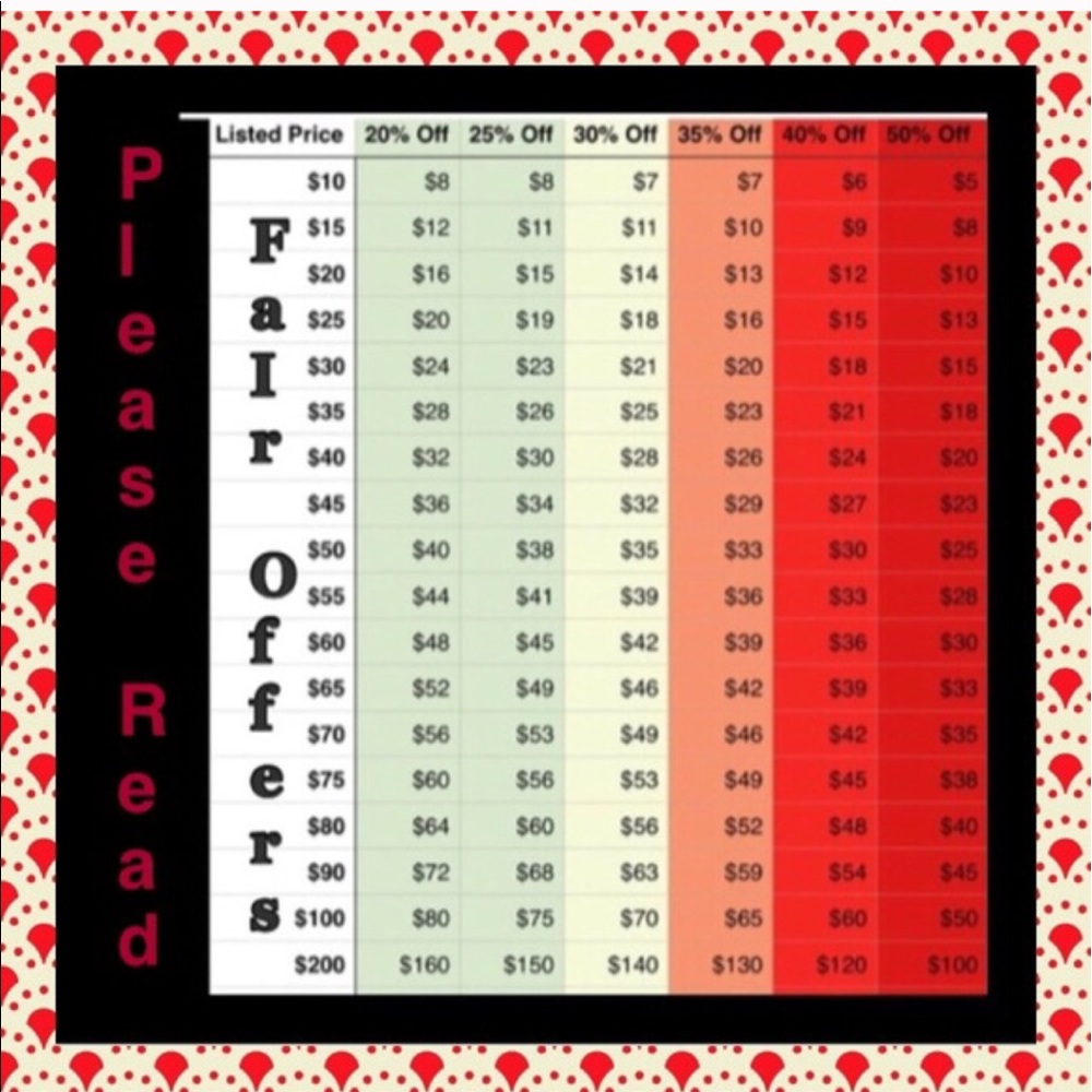 I ❤️ OFFERS BUT PLS MAKE 'EM FAIR - here's a guide