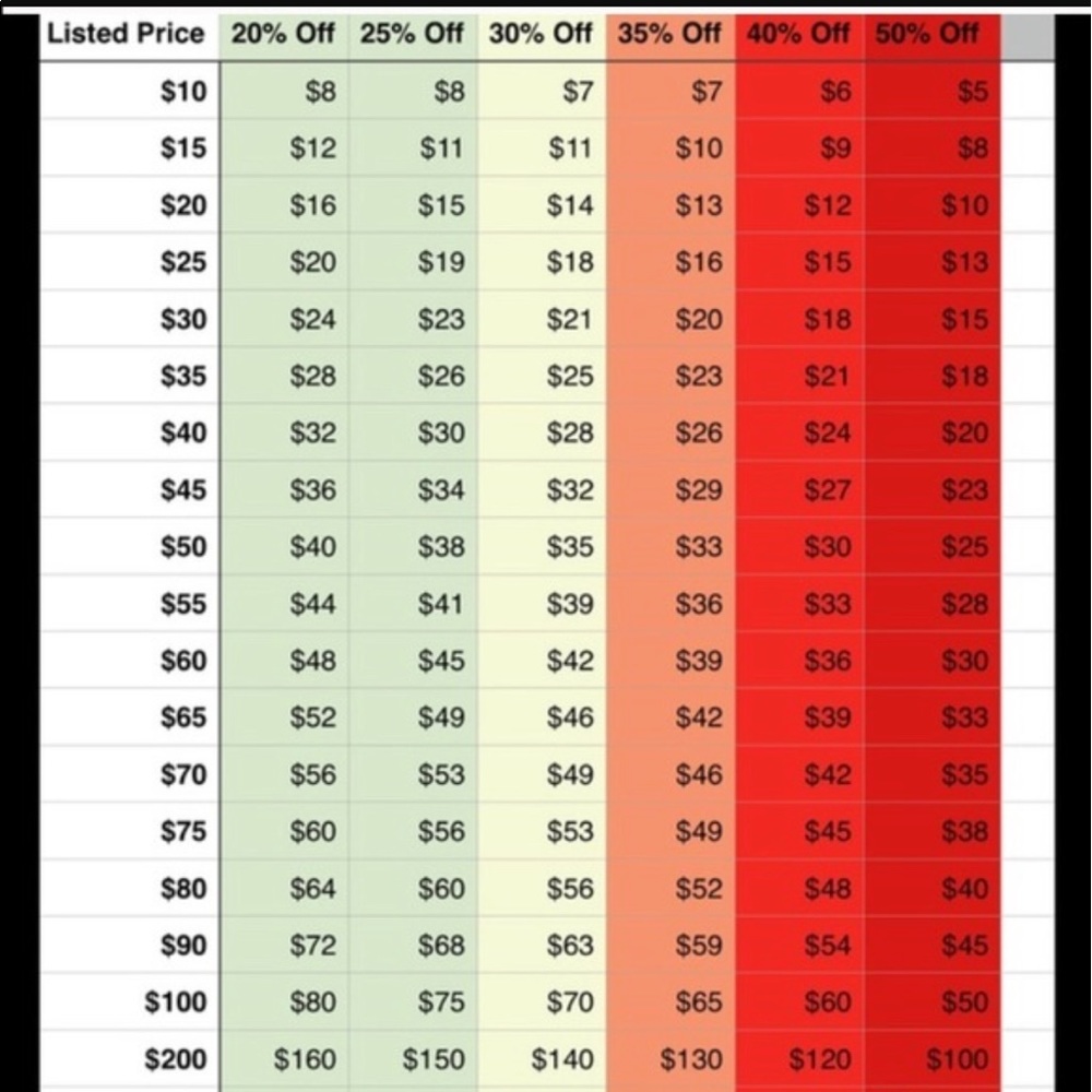 Reasonable offers accepted!