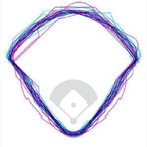 Meet your Posher, Mason