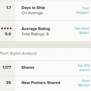 Great ratings, Fast shipper!