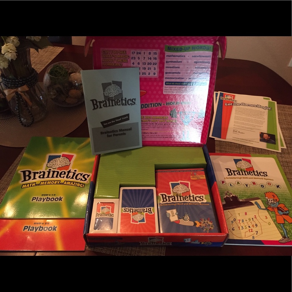 Brainetics kit