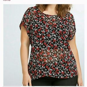 Skull top for delilahroxanne