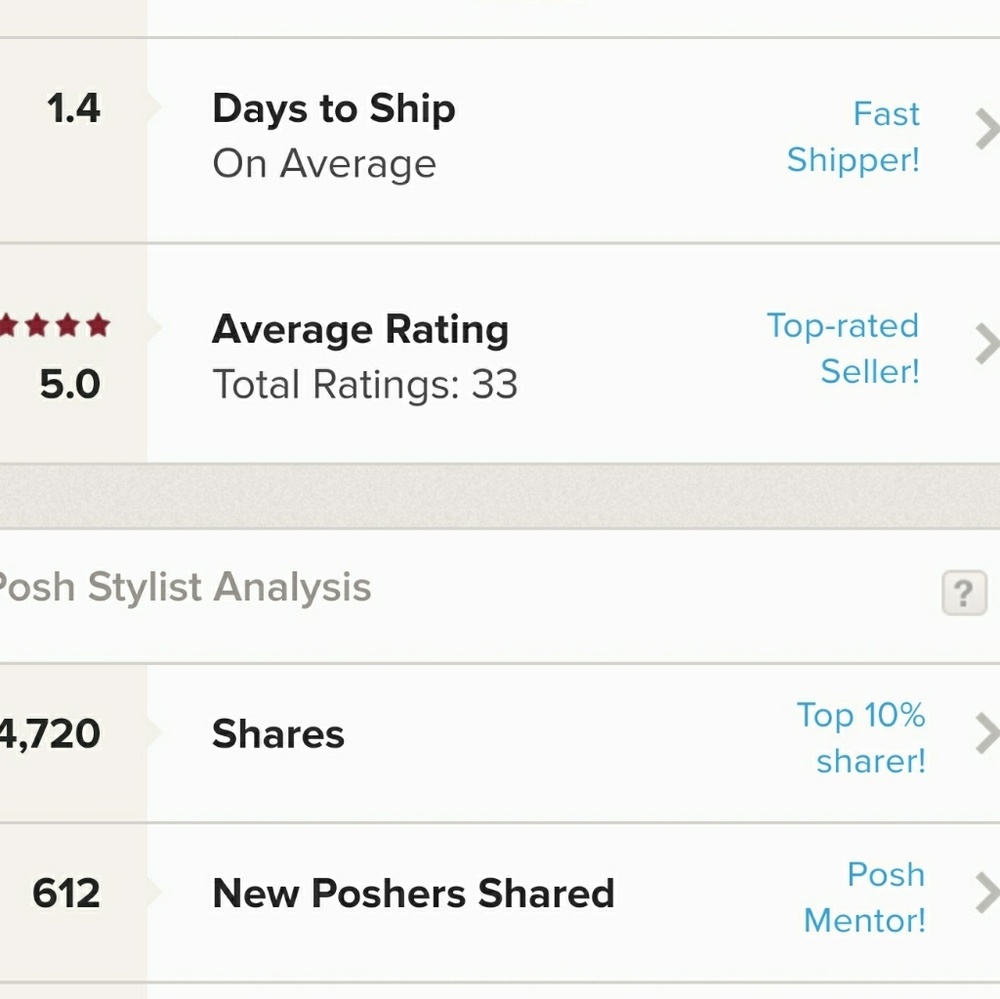 Fast shipping and 5 stars!