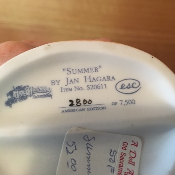 Retired New in box Jan Hagara  Summer - Picture 5 of 6