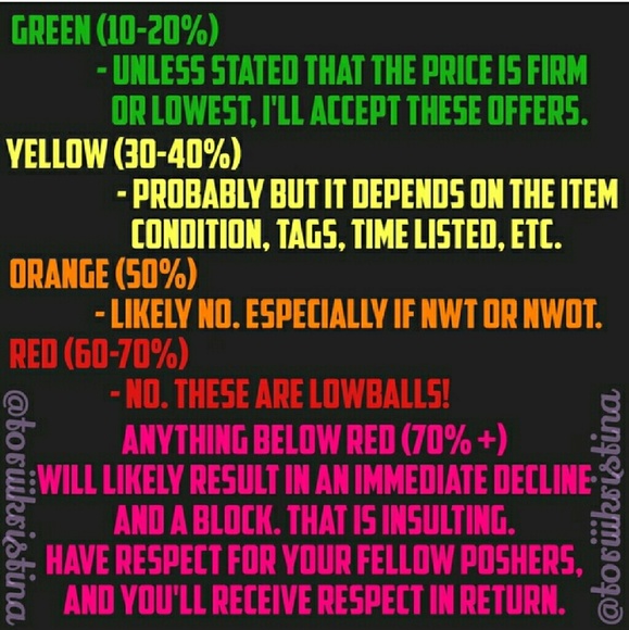 Think twice before making that offer - Picture 2 of 2