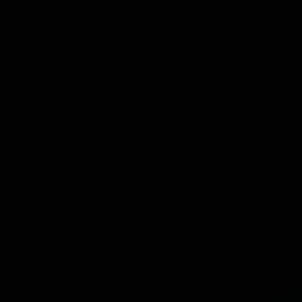 Important message!!!!