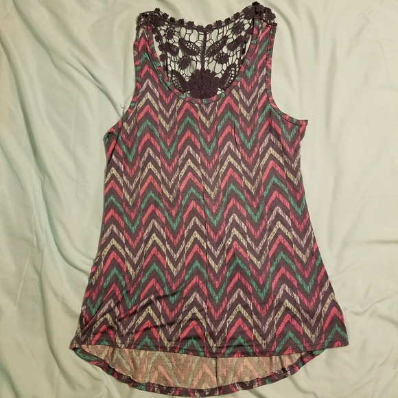 Rue21 Tops - ⭕ 5/10 Rue 21 tank