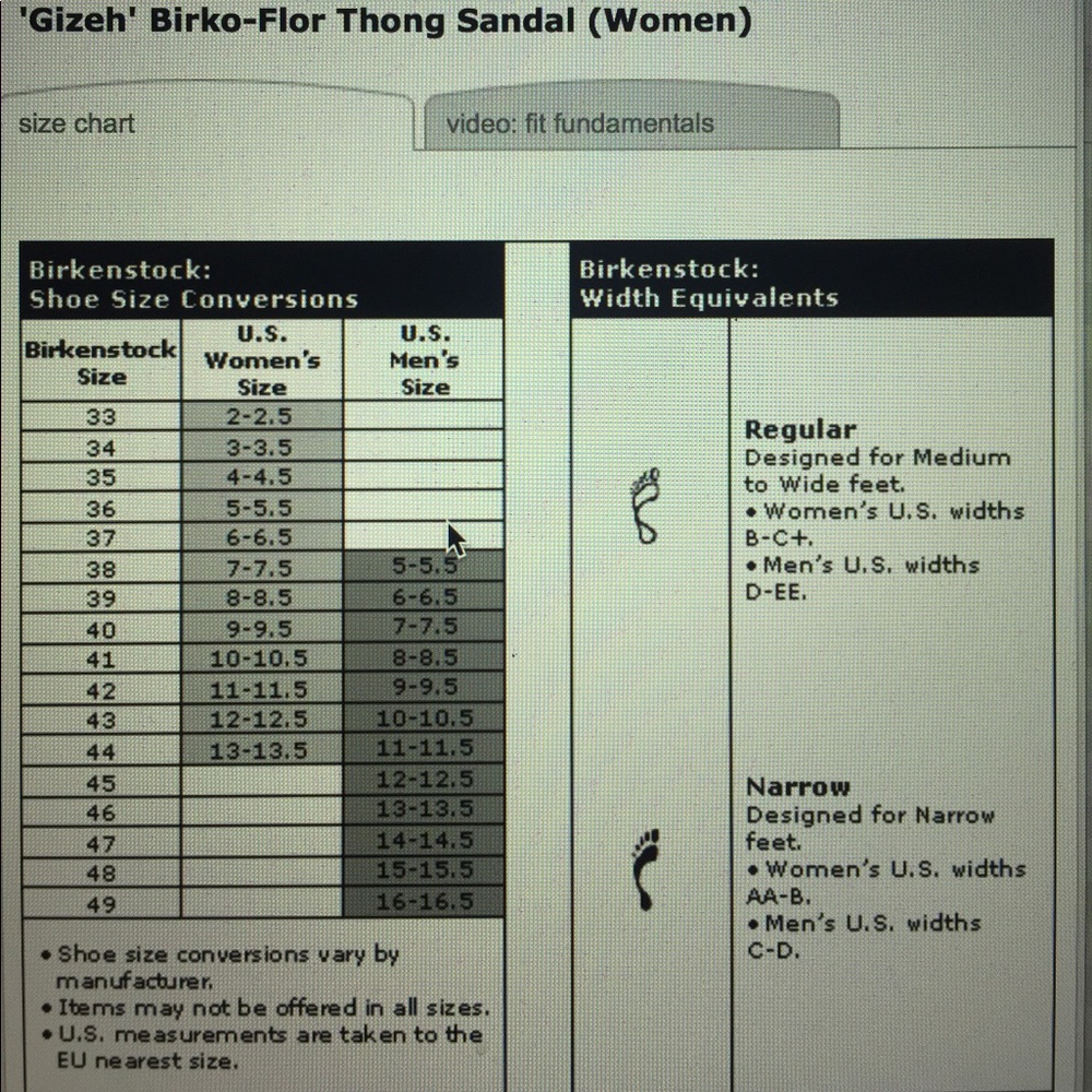 LAST ONE‼️ Birkenstock Gizeh Thong Sandals Blk -37 - Picture 7 of 7