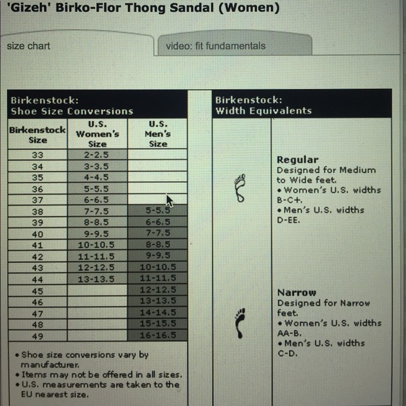LAST ONE‼️ Birkenstock Gizeh Thong Sandals Blk -37 - Picture 7 of 7