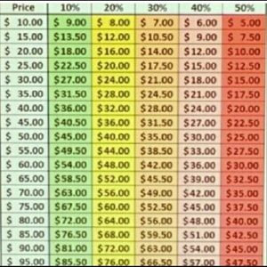 🌸All reasonable offers will be considered!🌸