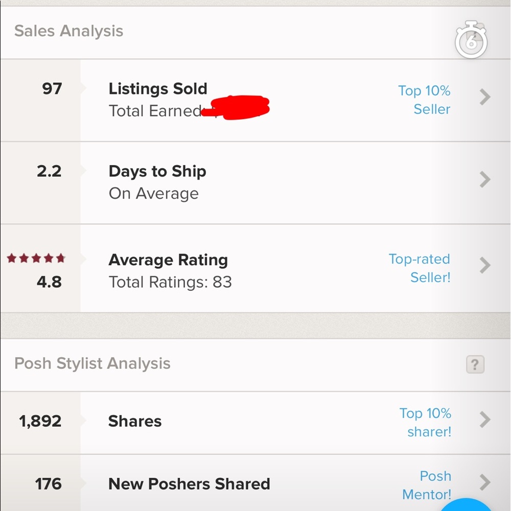 HERE ARE MY POSH STATS