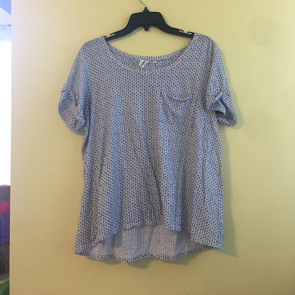 Anthropology top