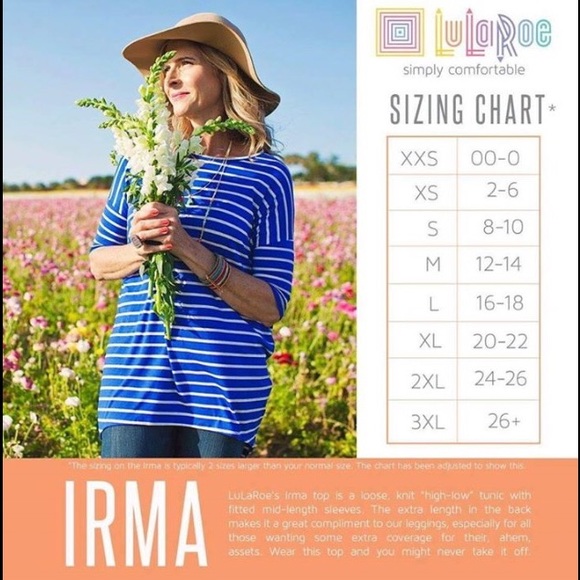 Small Irma in blue/ green and yellow! - Picture 5 of 5