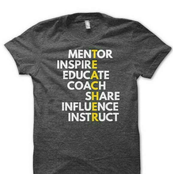 Meet your Posher, Chris - Picture 1 of 1