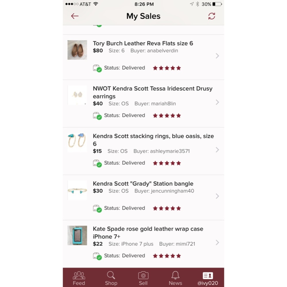 All 5 Star Reviews! Shop with confidence!!